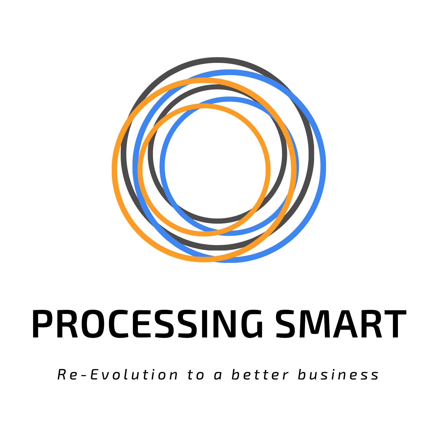 (c) Processingsmart.com